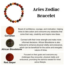 Load image into Gallery viewer, Zodiac Stretch Bracelet