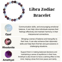 Load image into Gallery viewer, Zodiac Stretch Bracelet